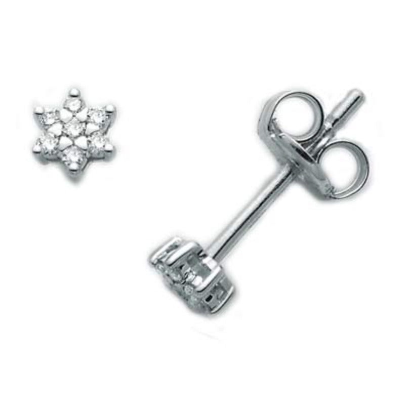 MILUNA Mod. ERD2373S